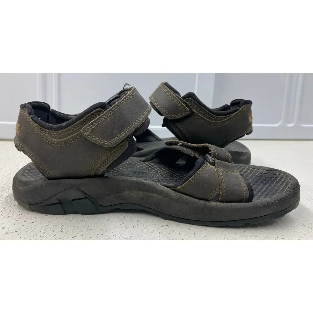 Teva this listing